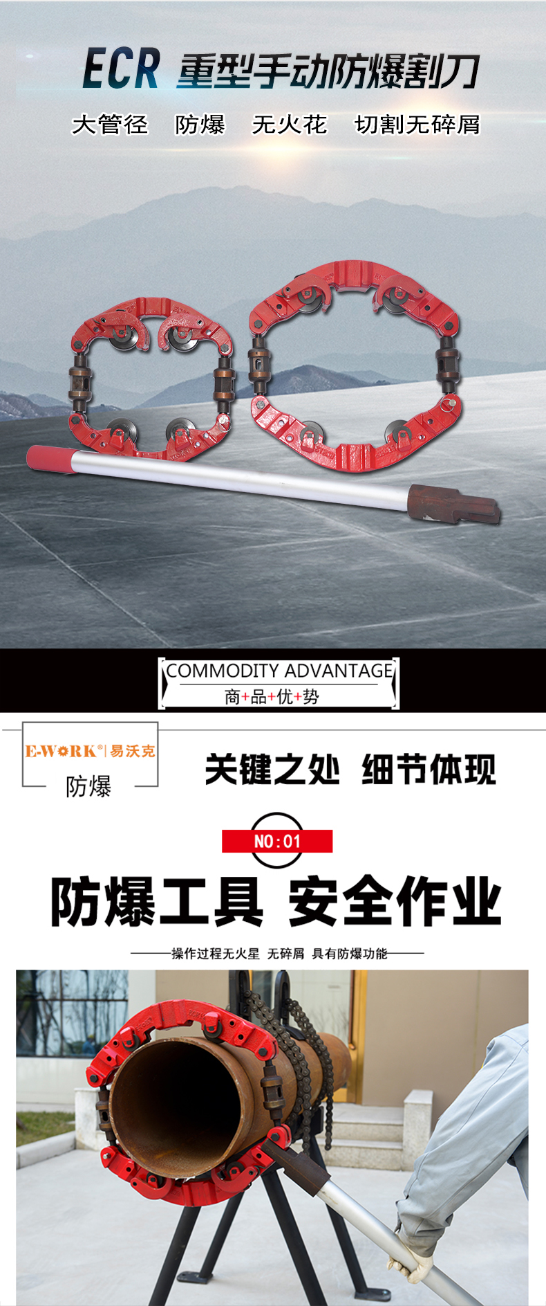 易沃克16寸旋轉式切管機產品特點